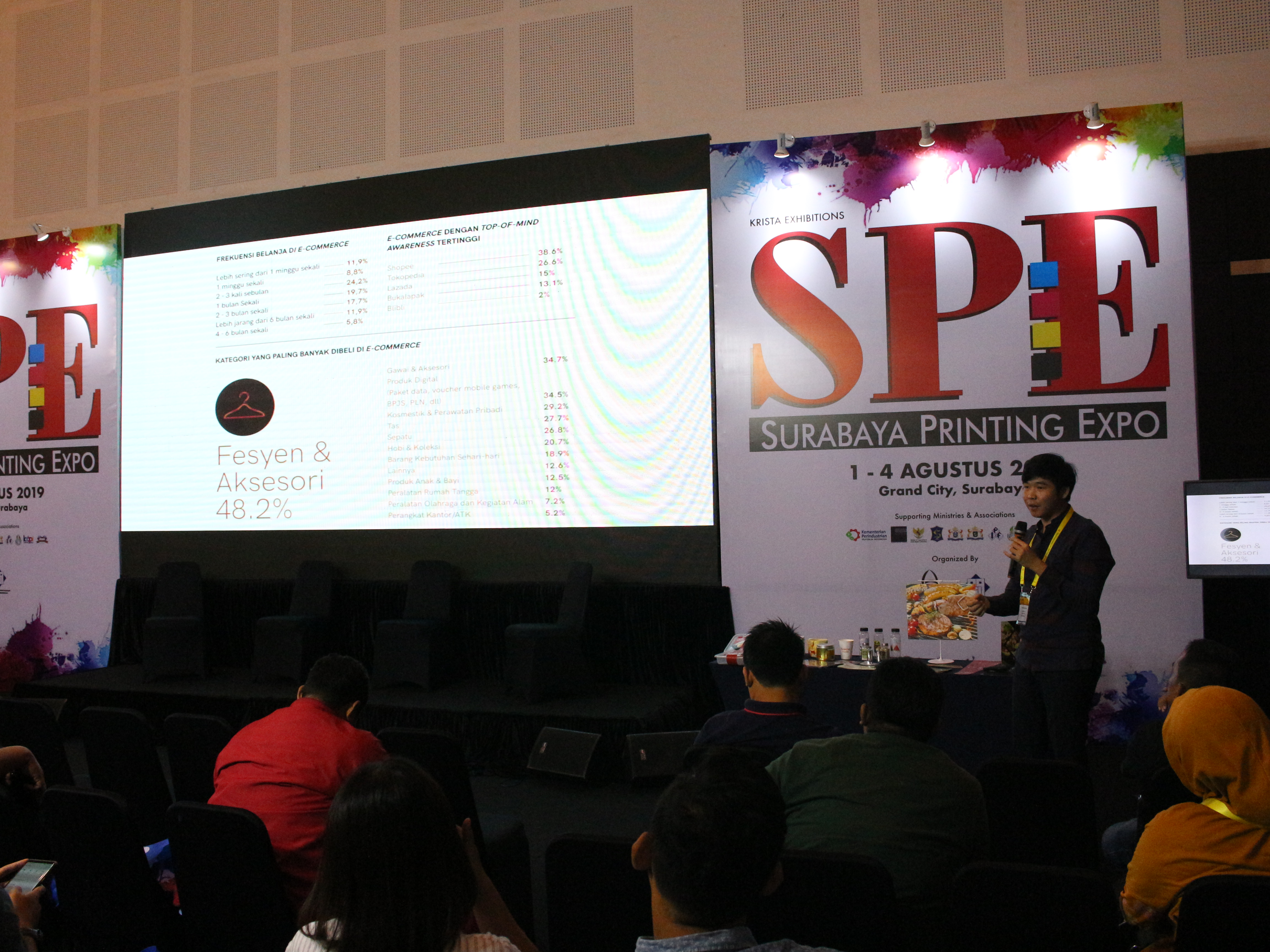 Surabaya Printing Expo 2019