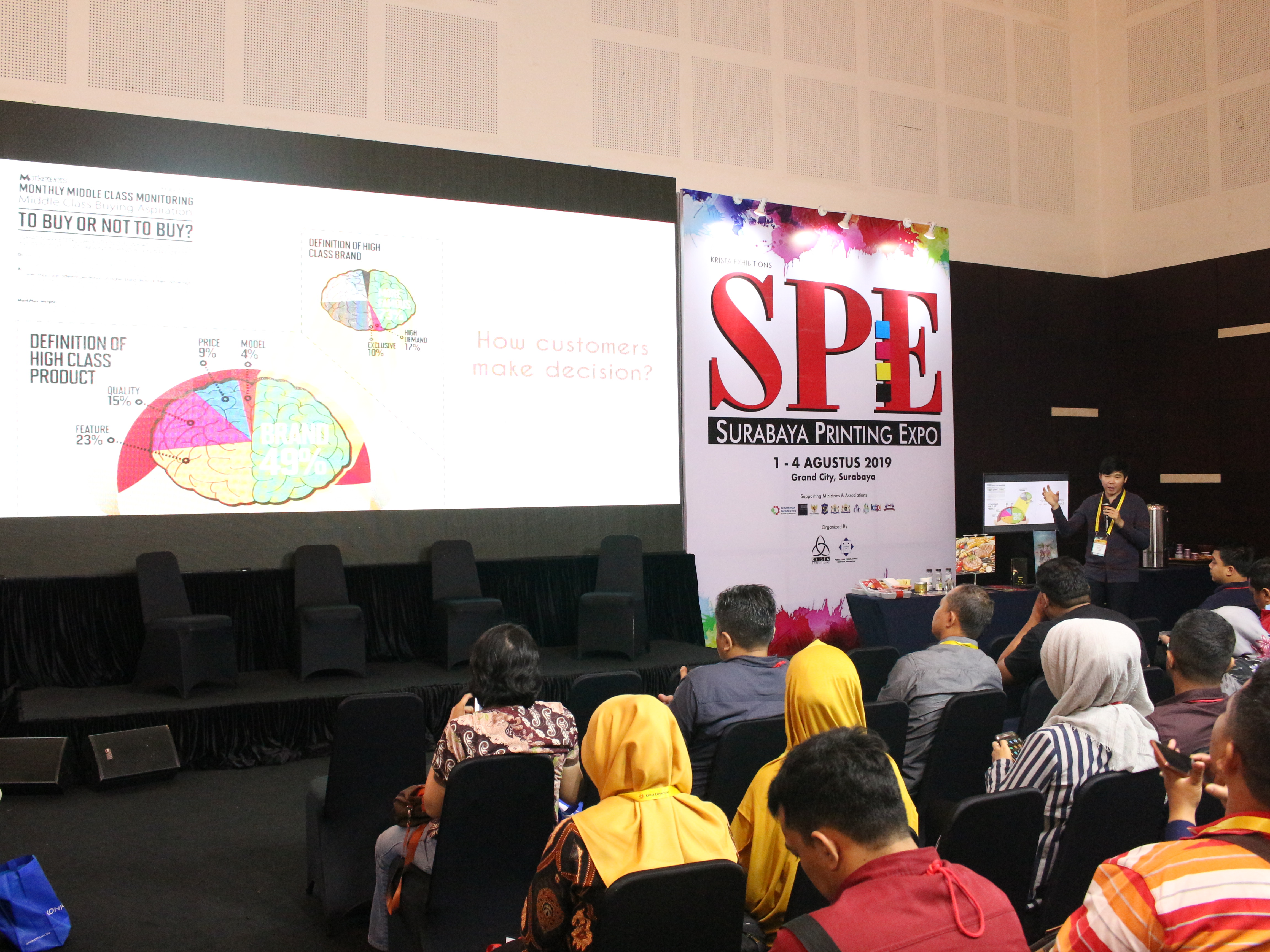 Surabaya Printing Expo 2019