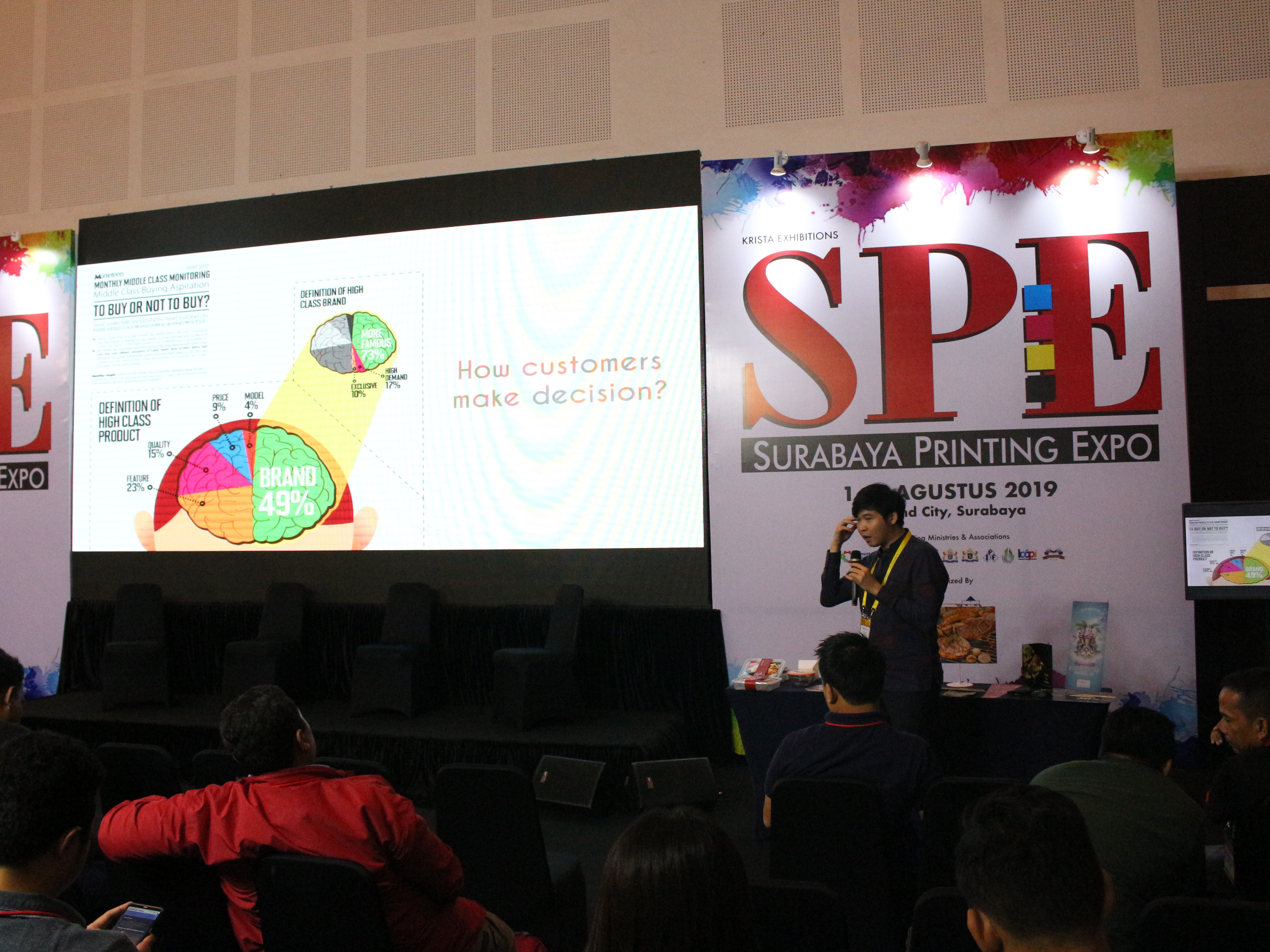 Surabaya Printing Expo 2019