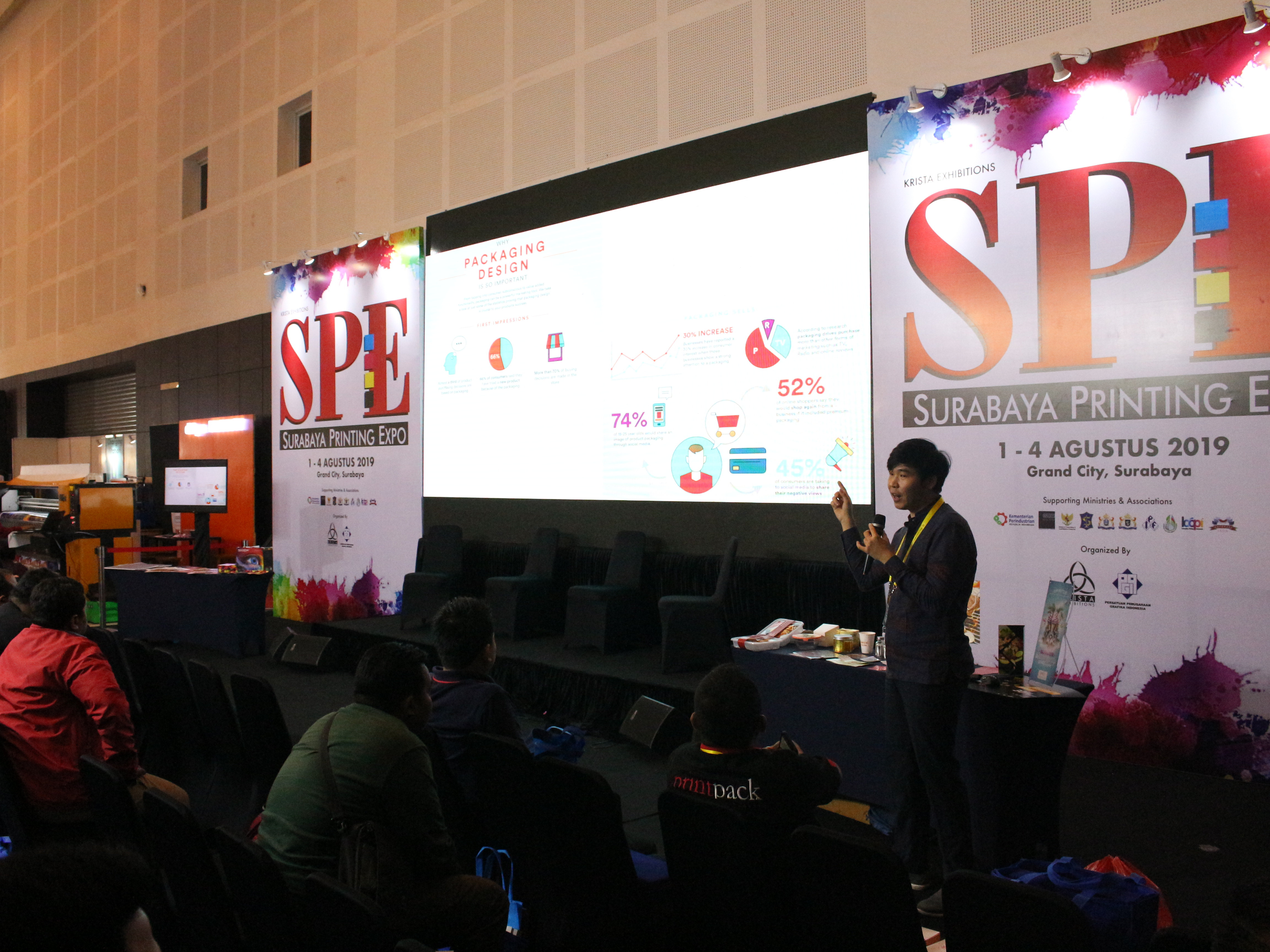 Surabaya Printing Expo 2019
