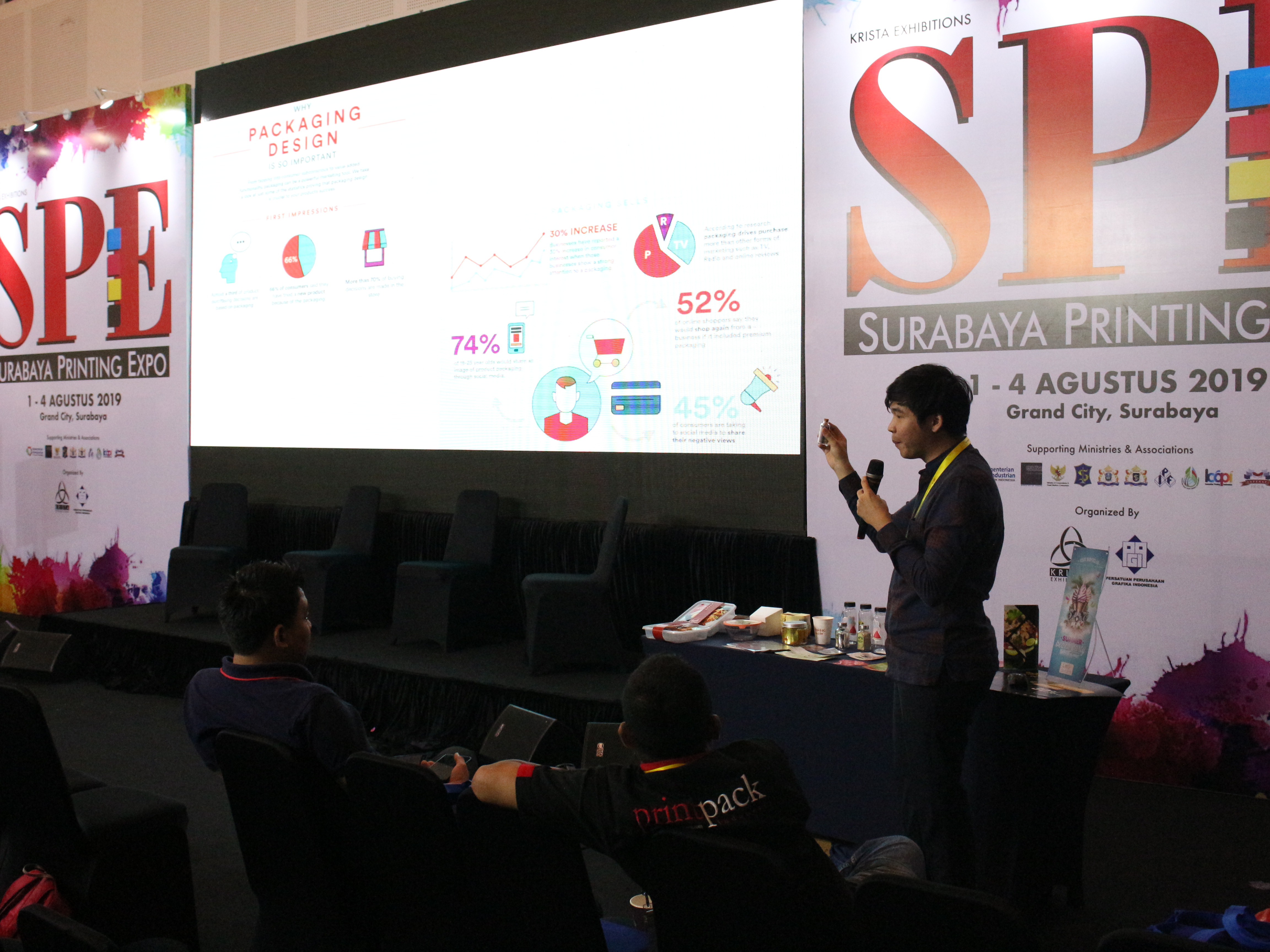 Surabaya Printing Expo 2019